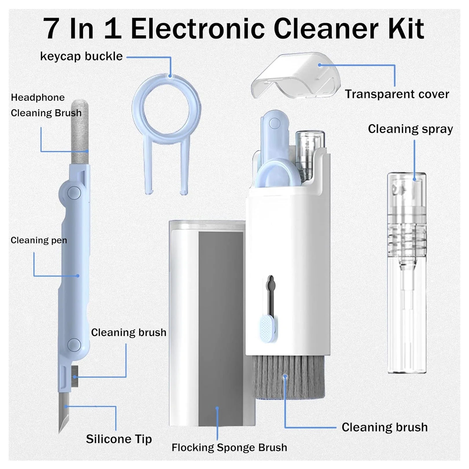 7 In 1 Electronic Cleaner Kit